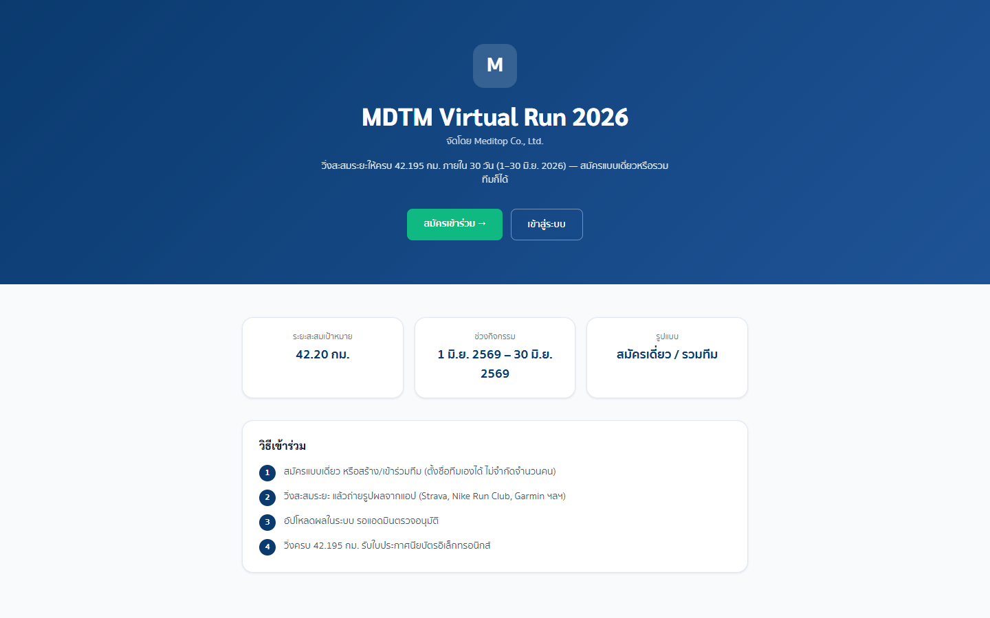 MDTM Virtual Run 2026