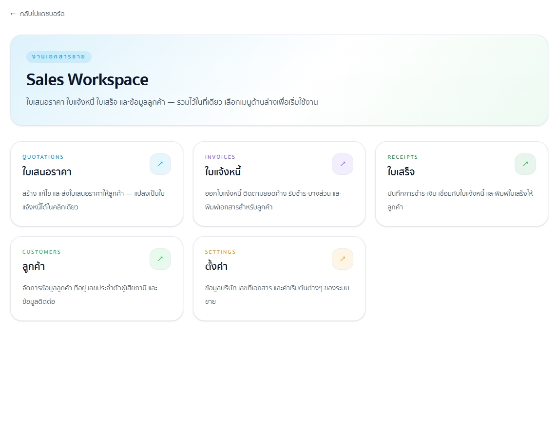 Sales Workspace